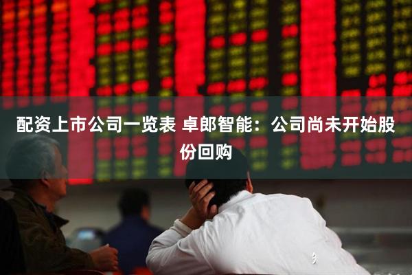 配资上市公司一览表 卓郎智能：公司尚未开始股份回购