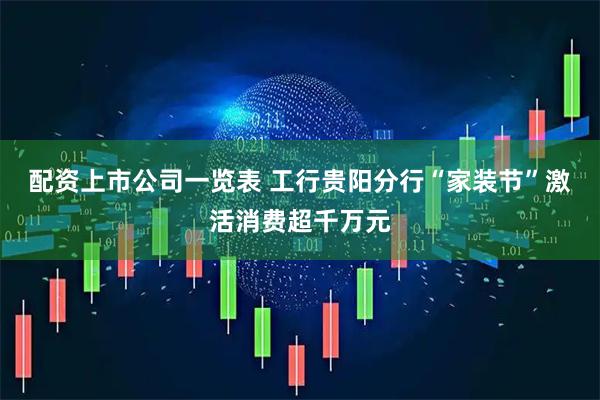 配资上市公司一览表 工行贵阳分行“家装节”激活消费超千万元