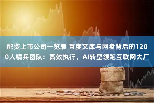 配资上市公司一览表 百度文库与网盘背后的1200人精兵团队：高效执行，AI转型领跑互联网大厂