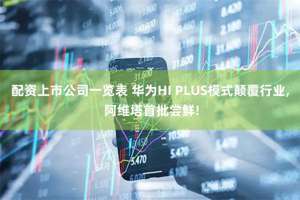 配资上市公司一览表 华为HI PLUS模式颠覆行业, 阿维塔首批尝鲜!