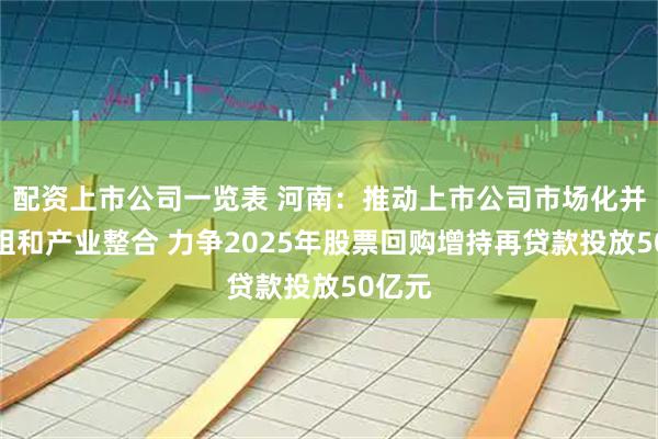 配资上市公司一览表 河南：推动上市公司市场化并购重组和产业整合 力争2025年股票回购增持再贷款投放50亿元